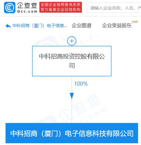 中科招商在廈門成立電子信息科技公司，注冊資本1億元深耕信息系統(tǒng)集成服務(wù)