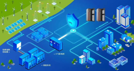 重大利好！新型儲能12大技術(shù)上榜，培育3-5家龍頭，2025規(guī)模翻番